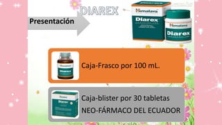 Presentación
Caja-Frasco por 100 mL.
Caja-blister por 30 tabletas
NEO-FÁRMACO DEL ECUADOR
 