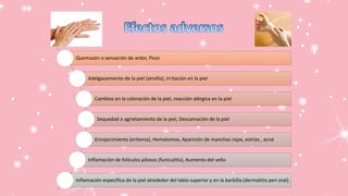 Quemazón o sensación de ardor, Picor
Adelgazamiento de la piel (atrofia), Irritación en la piel
Cambios en la coloración de la piel, reacción alérgica en la piel
Sequedad o agrietamiento de la piel, Descamación de la piel
Enrojecimiento (eritema), Hematomas, Aparición de manchas rojas, estrías , acné
Inflamación de folículos pilosos (funiculitis), Aumento del vello
Inflamación específica de la piel alrededor del labio superior y en la barbilla (dermatitis peri oral).
 