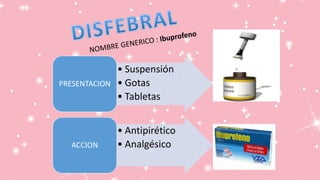 • Suspensión
• Gotas
• Tabletas
PRESENTACION
• Antipirético
• AnalgésicoACCION
 