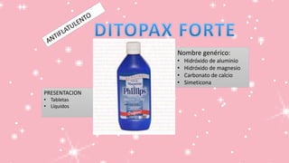 PRESENTACION
• Tabletas
• Líquidos
Nombre genérico:
• Hidróxido de aluminio
• Hidróxido de magnesio
• Carbonato de calcio
• Simeticona
 