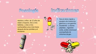 Adultos y niños de 12 años de
edad o mayores. Dos o tres
tabletas , o dos o tres
cucharaditas una a tres horas
después de las comidas y al
acostarse.
• Para el alivio rápido y
pasajero de trastornos
gástricos y con gastritis
• Duodenitis y ulceras
péptidas , ingestión
acida, acides estomacal
acompañada de
síntomas de gas.
 