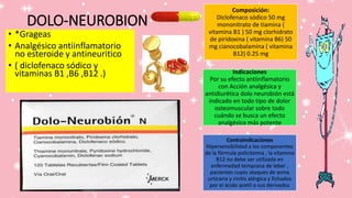 DOLO-NEUROBION
• *Grageas
• Analgésico antiinflamatorio
no esteroide y antineuritico
• ( diclofenaco sódico y
vitaminas B1 ,B6 ,B12 .)
Composición:
Diclofenaco sódico 50 mg
mononitrato de tiamina (
vitamina B1 ) 50 mg clorhidrato
de piridoxina ( vitamina B6) 50
mg cianocobalamina ( vitamina
B12) 0.25 mg
Indicaciones
Por su efecto antiinflamatorio
con Acción analgésica y
antidiurética dolo neurobión está
indicado en todo tipo de dolor
osteomuscular sobre todo
cuándo se busca un efecto
analgésico más potente
Contraindicaciones
Hipersensibilidad a los componentes
de la fórmula policitemia , la vitamina
B12 no debe ser utilizada en
enfermedad temprana de leber ,
pacientes cuyos ataques de asma
urticaria y rinitis alérgica y fichados
por el ácido acetil o sus derivados
 