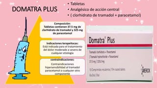 DOMATRA PLUS
• Tabletas
• Analgésico de acción central
• ( clorhidrato de tramadol + paracetamol)
Composición:
Tabletas contienen 37.5 mg de
clorhidrato de tramadol y 325 mg
de paracetamol
Indicaciones terapeitocas:
Está indicada para el tratamiento
del dolor moderado a severo de
cualquier etiología
contraindicaciones:
Contraindicaciones
hipersensibilidad al tramadol
paracetamol o cualquier otro
componente
 
