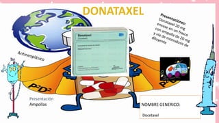 Presentación
Ampollas NOMBRE GENERICO:
Docetaxel
 