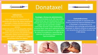 Donataxel
Indicaciones:
Cáncer de mama:
Está indicado en el tratamiento de
pacientes con cáncer de mama localmente
avanzado y metas está pico que han
progresado a tratamientos quimioterápicos
previos
Cáncer de pulmón no de pequeñas células :
Está indicado en el tratamiento de
pacientes con carcinoma de pulmón no de
pequeñas células local avanzado o
metastatico quién es progresar on luego de
una primera línea con platino
Posología y formas de administración:
La dosis remendada es de 100 mg se debe
administrar por vía intravenosa en una
infusión de una hora cada tres semanas se
sugiere que los pacientes reciben
corticoides durante 3 días recibiendo las
primeras dosis antes de la aplicación de la
quimioterapia esta práctica se sugiere a fin
de reducir la incidencia y severidad de la
retención de líquidos y reacciones de
hipersensibilidad
Contraindicaciones:
Está contraindicado en pacientes con
historia previa de hipersensibilidad severa
al docetaxel o compuestos en su
formulación que contenga polisorbato 80
donataxel no deberá utilizarse en pacientes
con recuento de neutrofilos menores de
1.500 células
 