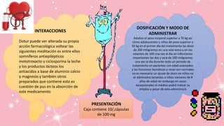 INTERACCIONES
Dotur puede ver alterada su propia
acción farmacológica voltear las
siguientes meditación es entre ellos
somníferos antiepilépticos
mototrexacto y ciclosporina la leche
y los productos lácteos los
antiacidos a base de aluminio calcio
y magnesio y también otros
preparados que contiene esto es
cuestión de pus en la absorción de
este medicamento
DOSIFICACIÓN Y MODO DE
ADMINISTRAR
Adultos el peso corporal superior a 70 kg así
cómo adolescentes y niños de peso superior a
50 kg en el primer día del tratamiento las dosis
de 200 miligramos en una sola toma y en los
estantes de 100 una vez al día en infecciones
importantes las dos y será de 200 miligramos
una vez al día durante todo un período de
tratamiento en pacientes con edad avanzados
y las funciones hemáticas y renal son normales
no es necesario un ajuste de dosis en niños no
se administra lactantes a niños menores de 8
años de edad sin embargo en casos
excepcionales el médico podrá indicar su
empleo y pesar de esta advertencia
PRESENTACIÓN
Caja contiene 10/,cápsulas
de 100 mg
 