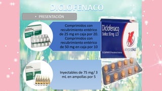 • PRESENTACIÓN
Comprimidos con
recubrimiento entérico
de 25 mg en caja por 20.
Comprimidos con
recubrimiento entérico
de 50 mg en caja por 10
Inyectables de 75 mg/ 3
mL en ampollas por 5
 