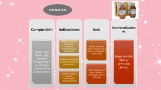 DRENAFLEN
Composición
Cada frasco
tiene 1,5gr
contiene
75mg/ml de 3
gr contiene
150mg/dl de
Acetilcisteina
Indicaciones
Medicina Interna:
Bronquitis,
enfisema,
bronquiectasia y
atelectasias.
Pediatría: Bronquitis
y Bronconeumonías,
bronquiolitis.
Otorrino: Otitis,
sinusitis,
rinofaringitis,
laringotraqueitis
Dosis
Recien nacidos y
niños menosres de 3
años 1 cucharadita 3
veces al día
Niños mayores a 3
años y adultos 1
cucharadita 2 veces
al dia 3gr.
Contraindicacion
es
Hipersensibil
idad al
principio
activo.
 