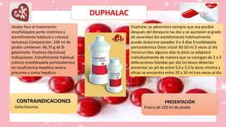 Jarabe Para el tratamiento
encefalopatía porto sistémica y
estreñimiento habitual y crónico(
lactulosa) Composición: 100 ml de
jarabe contienen: 66,75 g de B-
galactosito- fructosa (lactulosa)
Indicaciones: Estreñimiento habitual
crónico encefalopatía portosistemica
en insuficiencia hepática severa
precoma y coma hepático
Duphalac se administra siempre que sea posible
después del desayuno las dos y se ajustarán al grado
de severidad del estreñimiento habitualmente
puede deducirse pasados 3 o 4 días Encefalopatia
portosistemica Dosis inicial 30-50 ml 3 veces al día
transcurridos algunos días la dosis se adaptará
individualmente de manera que se consigan de 2 a 3
defecaciones blandas por día los besos deberían
presentar un pH de entre 5,0 y 5,5 la dosis mínima y
eficaz se encuentra entre 20 y 35 ml tres veces al día
DUPHALAC
CONTRAINDICACIONES
- Galactosemia
PRESENTACIÓN
Frasco de 220 ml de jarabe
 