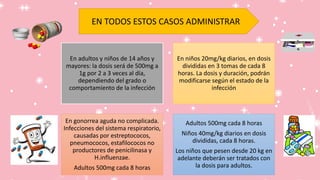En adultos y niños de 14 años y
mayores: la dosis será de 500mg a
1g por 2 a 3 veces al día,
dependiendo del grado o
comportamiento de la infección
En niños 20mg/kg diarios, en dosis
divididas en 3 tomas de cada 8
horas. La dosis y duración, podrán
modificarse según el estado de la
infección
En gonorrea aguda no complicada.
Infecciones del sistema respiratorio,
causadas por estreptococos,
pneumococos, estafilococos no
productores de penicilinasa y
H.influenzae.
Adultos 500mg cada 8 horas
Adultos 500mg cada 8 horas
Niños 40mg/kg diarios en dosis
divididas, cada 8 horas.
Los niños que pesen desde 20 kg en
adelante deberán ser tratados con
la dosis para adultos.
EN TODOS ESTOS CASOS ADMINISTRAR
 