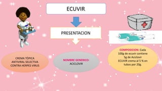 ECUVIR.
CREMA TÒPICA
ANTIVIRAL SELECTIVA
CONTRA HERPES VIRUS
NOMBRE GENERICO:
ACICLOVIR
COMPOSICION: Cada
100g de ecuvir contiene
5g de Aciclovir
ECUVIR crema al 5 % en
tubos por 20g.
PRESENTACION
 