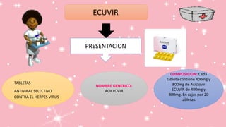ECUVIR.
TABLETAS
ANTIVIRAL SELECTIVO
CONTRA EL HERPES VIRUS
NOMBRE GENERICO:
ACICLOVIR
COMPOSICION: Cada
tableta contiene 400mg y
800mg de Aciclovir
ECUVIR de 400mg y
800mg. En cajas por 20
tabletas.
PRESENTACION
 
