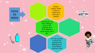 Herpes
simple: desde
2 años: la
mitad de la
dosis para
adultos
Varicela de 2 a 6
años: 400mg 4
veces al día.
Mayores de 6
años: 800mg 4
veces diarias, por 5
días.
Por kilo de peso
corporal (sin
excederse de
800mg) por 4
veces diarias,
durante 5 días
DOSIS
EN
NIÑOS
 