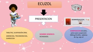 ECUZOL
TABLETAS, SUSPENSIÓN ORAL
AMEBICIDA, TRICOMONICIDA,
GIARDICIDA
NOMBRE GENERICO:
SECNIDAZOL
COMPOSICION:ECUZOL,
polvo para suspensión
500mg ECUZOL, tabletas
de 1g, caja x2
PRESENTACION
 