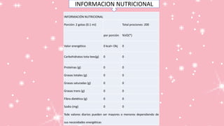 INFORMACIÓN NUTRICIONAL
Porción: 2 gotas (0.1 mi) Total prociones: 200
por porción %VD(*)
Valor energético 0 kcal= Okj 0
Carbohidratos tota-lees(g) 0 0
Proteínas (g) 0 0
Grasas totales (g) 0 0
Grasas saturadas (g) 0 0
Grasas trans (g) 0 0
Fibra dietética (g) 0 0
Sodio (mg) 0 0
%de valores diarios pueden ser mayores o menores dependiendo de
sus necesidades energéticas
INFORMACION NUTRICIONAL
 