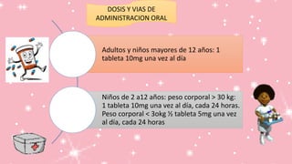 Adultos y niños mayores de 12 años: 1
tableta 10mg una vez al día
Niños de 2 a12 años: peso corporal > 30 kg:
1 tableta 10mg una vez al día, cada 24 horas.
Peso corporal < 3okg ½ tableta 5mg una vez
al día, cada 24 horas
DOSIS Y VIAS DE
ADMINISTRACION ORAL
 