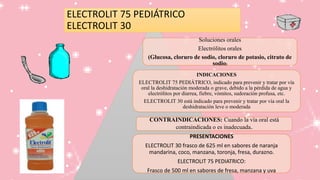 Soluciones orales
Electrólitos orales
(Glucosa, cloruro de sodio, cloruro de potasio, citrato de
sodio)
INDICACIONES
ELECTROLIT 75 PEDIÁTRICO, indicado para prevenir y tratar por vía
oral la deshidratación moderada o grave, debido a la pérdida de agua y
electrólitos por diarrea, fiebre, vómitos, sudoración profusa, etc.
ELECTROLIT 30 está indicado para prevenir y tratar por vía oral la
deshidratación leve o moderada
CONTRAINDICACIONES: Cuando la vía oral está
contraindicada o es inadecuada.
PRESENTACIONES
ELECTROLIT 30 frasco de 625 ml en sabores de naranja
mandarina, coco, manzana, toronja, fresa, durazno.
ELECTROLIT 75 PEDIATRICO:
Frasco de 500 ml en sabores de fresa, manzana y uva
ELECTROLIT 75 PEDIÁTRICO
ELECTROLIT 30
 