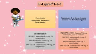Comprimidos
Esomeprazol, amoxicilina,
claritromicina
Tratamiento de la úlcera duodenal
inducida por Helicobacter pylori
COMPOSICIÓN
E-LIPROT (esomeprazol) 20 mg, 20
comprimidos.
MOXYLIN (amoxicilina) 1 g, 20
comprimidos.
BACTERFIN (claritromicina) 500 mg, 20
comprimidos.
PRESENTACIÓN: Caja con 7 kits de
tratamiento, cada kit contiene:
E-LIPROT (esomeprazol) 20 mg, 2
comprimidos.
MOXYLIN (amoxicilina) 1 g, 2
comprimidos.
BACTERFIN (claritromicina) 500 mg, 2
comprimidos.
E-Liprot®1-2-3
 