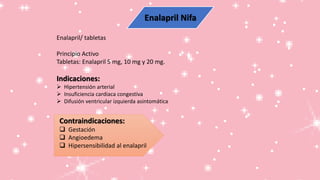 Enalapril Nifa
Enalapril/ tabletas
Principio Activo
Tabletas: Enalapril 5 mg, 10 mg y 20 mg.
Indicaciones:
 Hipertensión arterial
 Insuficiencia cardiaca congestiva
 Difusión ventricular izquierda asintomática
Contraindicaciones:
 Gestación
 Angioedema
 Hipersensibilidad al enalapril
 