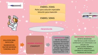 ENBREL 25MG
Polvo para solución inyectable
Solución para inyección
SOLUCION PARA
INYECCIÓN
INHIBIDOR DEL
FACTOR NECROSIS
TUMORAL ALFA
NOMBRE GENERICO:
ETANERCEPT
COMPOSICION:Cada
vial de uso único
contiene: Etanercept
(ingrediente activo)
25 mg o 50 mg. Cada
jeringa prellenada
contiene: Agua Estéril
para Inyección 1 ml.
PRESENTACIÓN
ENBREL 50MG
INDICACIONES TERAPEUTICAS
ARTRITIS REMATOIDE
. Este fármaco puede iniciarse en
combinación con metotrexato o ser
utilizado solo
ARTITIS JUVENIL IDOPÁTICA
ARTRITIS PSORIÁSICA
ESPONDILITIS ANQUILOSANTE
PSORIASIS EN PLACAS
 