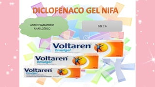 ANTIINFLAMATORIO
ANASLGÉSICO
GEL 1%
 