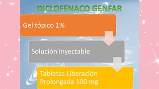 Gel tópico 1%.
Solución Inyectable
Tabletas Liberación
Prolongada 100 mg
 