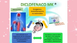®
INDICACIONES Analgésico,
Antiinflamatorio
no esteroideo
reumáticas y para el alivio
del dolor y las molestias
asociadas a trauma,
odontalgias, intervenciones
quirúrgicas y dismenorrea
está indicado en el
tratamiento de los síntomas
inflamatorios en pacientes
con osteoartritis y
enfermedades.
 
