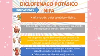 • Inflamación, dolor somático y fiebre.
• Enfermedad reumática: Artritis reumatoide, espondilitis
anquilopoyética, artrosis -osteoartritis-
•
Artritis gotosa aguda. Enfermedad por depósito de
pirofosfato de calcio (pseudogota, condrocalcinosis
articular, sinovitis, inducción de cristales).
• Inflamaciones no articulares: lesiones por atletismo, bursitis,
capsulitis, sinovitis, tendinitis, tenosinovitis.
• Odinomenorrea (dismenorrea) primaria.
INDICACIONES
 