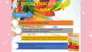 • Inflamación, dolor somático y fiebre.
• Enfermedad reumática (artritis reumatoide, espondilitis
anquilopoyética, artrosis -osteoartritis-).
• Artritis gotosa aguda. Enfermedad por depósito de pirofosfato de calcio
(pseudogota, condrocalcinosis articular, sinovitis, inducción de cristales).
• Inflamaciones no articulares (lesiones por atletismo, bursitis, capsulitis, sinovitis,
tendinitis, tenosinovitis).
• Odinomenorrea (dismenorrea) primaria.
INDICACIONES
 