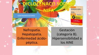Nefropatía.
Hepatopatía.
Enfermedad ácido-
péptica.
Gestación
(categoría B).
Hipersensibilidad a
los AINE
CONTRAINDICACIONES
 