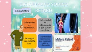 INDICACIONES
Enfermedad
es
reumáticas.
Enfermedad
es
inflamatoria
s que cursan
con dolor.
Patologías
traumatológ
icas.
Enfermedades
respiratorias
que cursan con
dolor e
inflamación
 