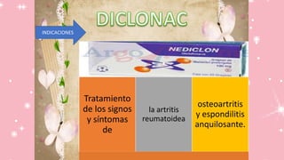 INDICACIONES
.
Tratamiento
de los signos
y síntomas
de
la artritis
reumatoidea
osteoartritis
y espondilitis
anquilosante.
 