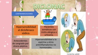 CONTRAINDICACIONES
Hipersensibilidad
al diclofenaco
sódico.
Pacientes
asmáticos con
rinitis alérgica o
urticaria.
Antecedentes
de sangrado por
úlcera péptica.
Hipersensibilidad a la
aspirina y otros
antiinflamatorios no
hormonales.
 