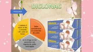 POSOLOGÍA
Debe
considerarse
el contenido
de sodio
en la droga en los
pacientes con
ingesta de sodio
restringida
1 tableta 3
veces al día,
1 ampolla
I.M. cada 12
horas.
 