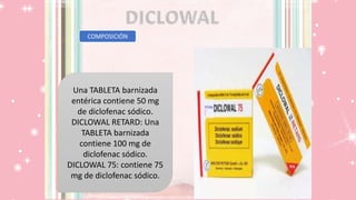 COMPOSICIÓN
Una TABLETA barnizada
entérica contiene 50 mg
de diclofenac sódico.
DICLOWAL RETARD: Una
TABLETA barnizada
contiene 100 mg de
diclofenac sódico.
DICLOWAL 75: contiene 75
mg de diclofenac sódico.
 