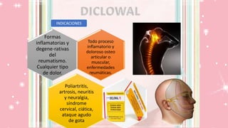 Todo proceso
inflamatorio y
doloroso osteo
articular o
muscular,
enfermedades
reumáticas.
Formas
inflamatorias y
degene-rativas
del
reumatismo.
Cualquier tipo
de dolor.
Poliartritis,
artrosis, neuritis
y neuralgia,
síndrome
cervical, ciática,
ataque agudo
de gota
INDICACIONES
 