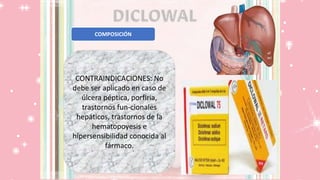 COMPOSICIÓN
CONTRAINDICACIONES: No
debe ser aplicado en caso de
úlcera péptica, porfiria,
trastornos fun-cionales
hepáticos, trastornos de la
hematopoyesis e
hipersensibilidad conocida al
fármaco.
 