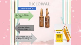 PRESENTACIÓN
DICLOWAL 50: Tabletas,
caja por 20.
DICLOWAL RETARD:
Tabletas, caja por 10.
PRESENTACIÓN: DICLOWAL
75: Ampollas/3ml caja por
5.
 