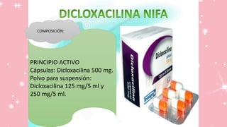 PRINCIPIO ACTIVO
Cápsulas: Dicloxacilina 500 mg.
Polvo para suspensión:
Dicloxacilina 125 mg/5 ml y
250 mg/5 ml.
COMPOSICIÓN:
 