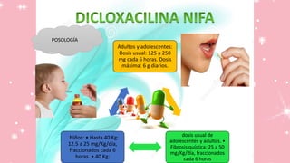 Adultos y adolescentes:
Dosis usual: 125 a 250
mg cada 6 horas. Dosis
máxima: 6 g diarios.
dosis usual de
adolescentes y adultos. •
Fibrosis quística: 25 a 50
mg/Kg/día, fraccionados
cada 6 horas
. Niños: • Hasta 40 Kg:
12.5 a 25 mg/Kg/día,
fraccionados cada 6
horas. • 40 Kg:
POSOLOGÍA
 