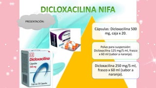Cápsulas: Dicloxacilina 500
mg, caja x 20.
Polvo para suspensión:
Dicloxacilina 125 mg/5 ml, frasco
x 60 ml (sabor a naranja).
Dicloxacilina 250 mg/5 ml,
frasco x 60 ml (sabor a
naranja).
PRESENTACIÓN:
 
