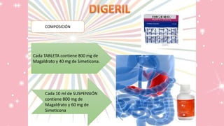 COMPOSICIÓN
Cada TABLETA contiene 800 mg de
Magaldrato y 40 mg de Simeticona.
Cada 10 ml de SUSPENSIÓN
contiene 800 mg de
Magaldrato y 60 mg de
Simeticona
 