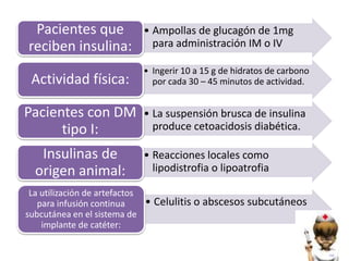 • Ampollas de glucagón de 1mg
para administración IM o IV
Pacientes que
reciben insulina:
• Ingerir 10 a 15 g de hidratos de carbono
por cada 30 – 45 minutos de actividad.Actividad física:
• La suspensión brusca de insulina
produce cetoacidosis diabética.
Pacientes con DM
tipo I:
• Reacciones locales como
lipodistrofia o lipoatrofia
Insulinas de
origen animal:
• Celulitis o abscesos subcutáneos
La utilización de artefactos
para infusión continua
subcutánea en el sistema de
implante de catéter:
 