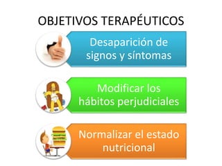 OBJETIVOS TERAPÉUTICOS
Desaparición de
signos y síntomas
Modificar los
hábitos perjudiciales
Normalizar el estado
nutricional
 