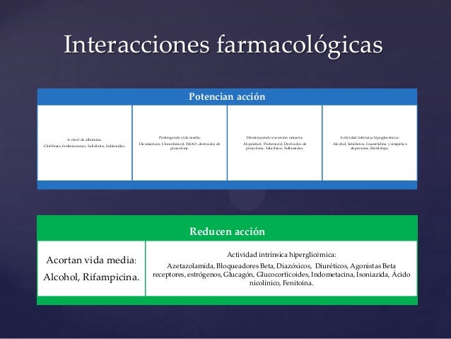 Fármacos hipoglucemiantes Fármacos hipoglucemiantes