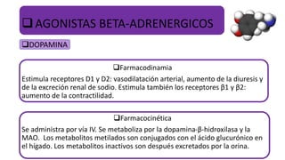 AGONISTAS BETA-ADRENERGICOS
DOPAMINA
Farmacodinamia
Estimula receptores D1 y D2: vasodilatación arterial, aumento de la diuresis y
de la excreción renal de sodio. Estimula también los receptores β1 y β2:
aumento de la contractilidad.
Farmacocinética
Se administra por vía IV. Se metaboliza por la dopamina-β-hidroxilasa y la
MAO. Los metabolitos metilados son conjugados con el ácido glucurónico en
el hígado. Los metabolitos inactivos son después excretados por la orina.
 