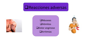 Reacciones adversas
Náuseas
Vómitos
Dolor anginoso
Arritmias
 