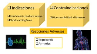 Indicaciones
Insuficiencia cardiaca severa.
Shock cardiogénico
Contraindicaciones
Hipersensibilidad al fármaco.
Reacciones Adversas
Taquicardia
Arritmias
 