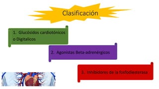 Clasificación
1. Glucósidos cardiotónicos
o Digitalicos
2. Agonistas Beta-adrenérgicos
3. Inhibidores de la fosfodiesterasa
 