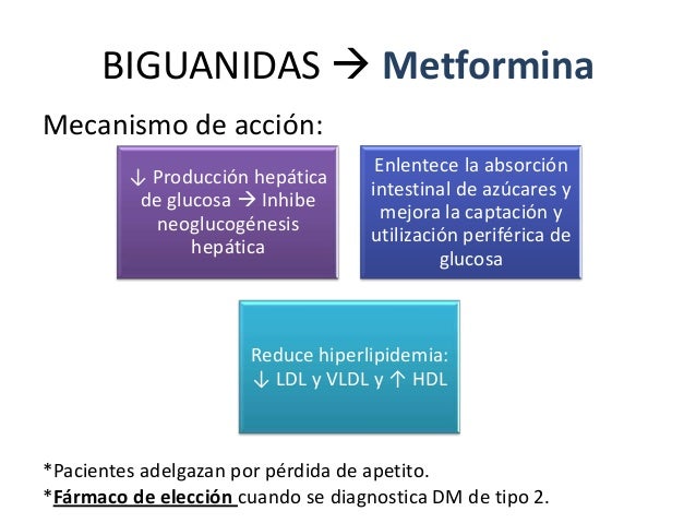 Fármacos orales antidiabéticos Fármacos orales antidiabéticos